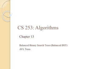 Lec-13-AVL-Trees