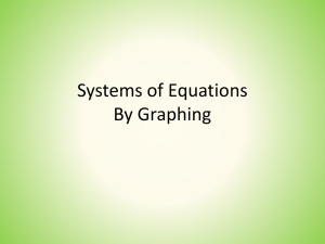 Systems of Equations By Graphing