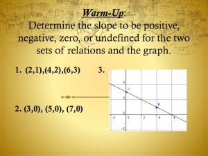 Warm-Up: Find the slope of the line that contains the