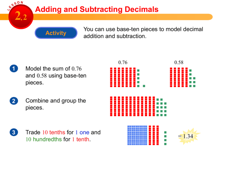 Adding And Subtracting Decimals