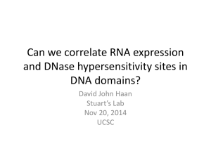 Can we identify tissue type by DNA hypersensitivity