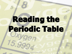 Reading the Periodic Table