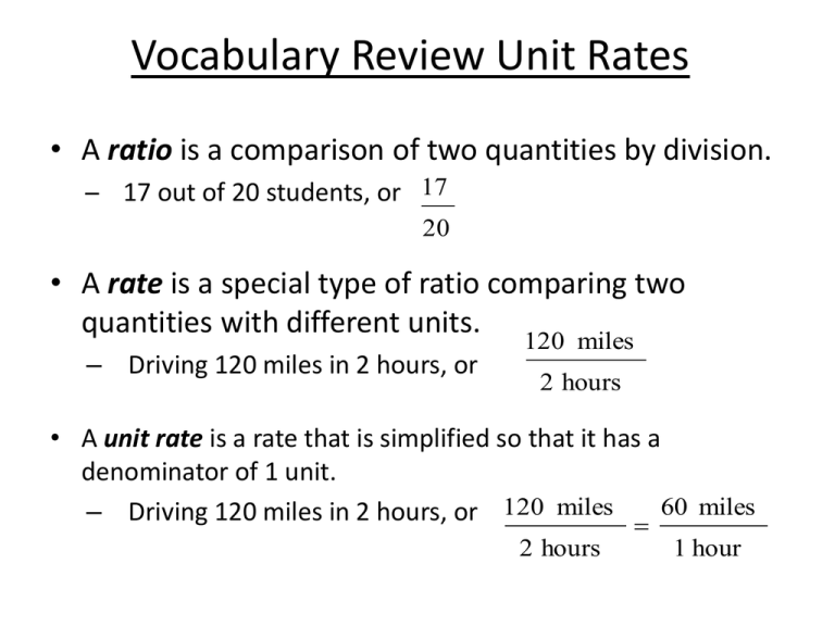 7th Grade Unit Rates