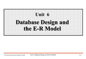 Unit 6 Database Design and the ER Model