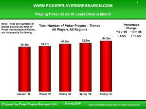 Topline Trends Poker 2010