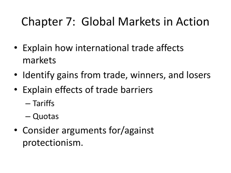 International Trade