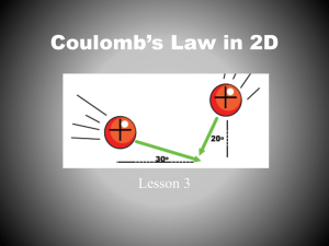 Coulombs Law in 2D