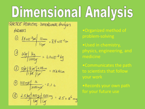 Dimensional Analysis PowerPoint