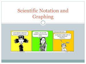 Scientific Notation and Graphing