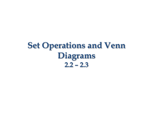 Set Operations and Venn Diagrams 2.2 * 2.3