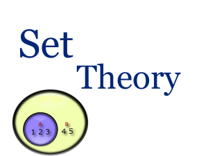 SET Theory PPT - Recruitments Today