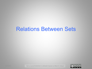 Relations between sets