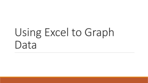 Using Excel to Graph Data powerpoint presentation