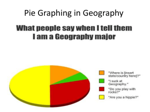 Pie Graphing in Geography