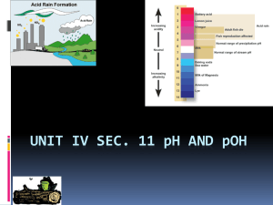 Sec. IV.11 pH & pOH - Ooops!