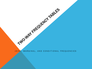 Two-way Frequency table