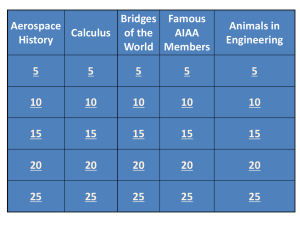 Aerospace History Calculus Bridges of the World Famous