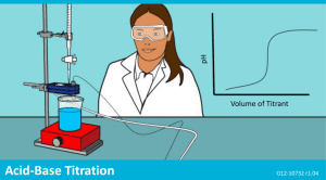 Acid-Base Titration - VOS Instrumenten bv