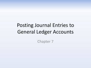 Posting Journal Entries to General Ledger Accounts