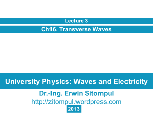 Standing Waves - Erwin Sitompul
