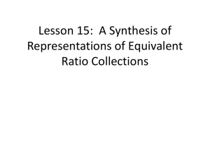 Lesson 15: A Synthesis of Representations of Equivalent Ratio