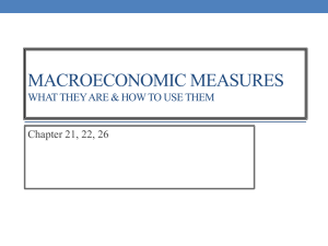 Macroeconomic Indicators