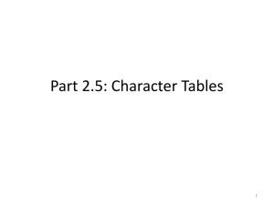 Character Tables
