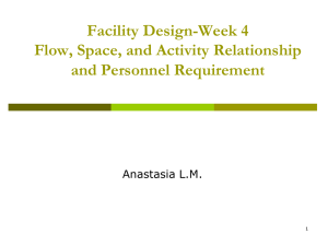 FacilityDesign_Week5_ Space and Activity Relationship and
