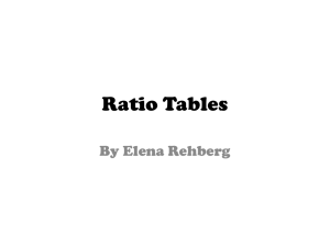 Ratio Tables