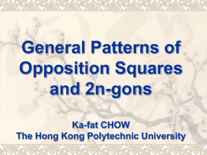 General Patterns of Opposition Squares and 2n-gons