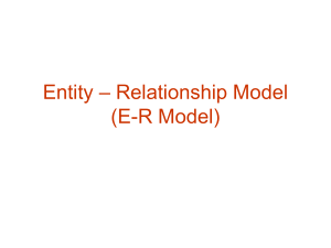 Entity – Relationship Model (E