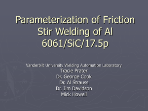 Parameterization of Friction Stir Welding of Al 6061/SiC