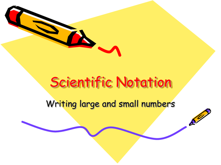 Scientific Notation Calculator