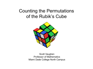 Counting the Permutations of the Rubik`s Cube