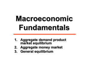 Macroeconomic Fundamentals Aggregate demand product market