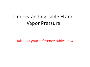Understanding Table H and Vapor Pressure