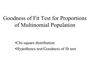 Day 26 Goodness of Fit Test for Proportions of Multinomial Population