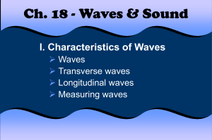 I Characteristics of Waves