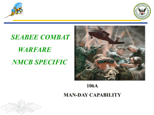 PPT: Man Day Capability