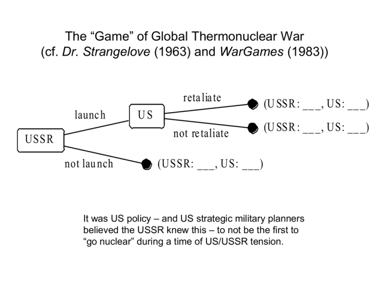 the-game-of-global-thermonuclear-war-cf-wargames-1983