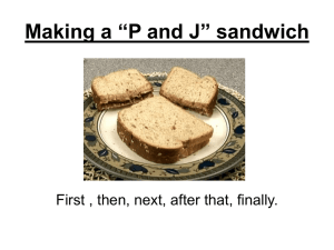 Making A Peanut Butter and Jelly Sandwich