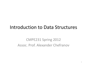 Introduction to Data Structures