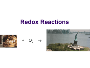Notes: Oxidation Numbers & Redox Agents