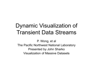 Dynamic Visualization of Transient Data Streams