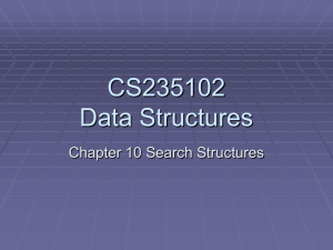 Chapter 10 Search Structures