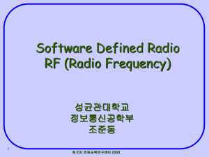 Software Defined Radio Introduction