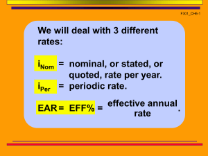 Nominal, Periodic, or Effective Annual Rate?