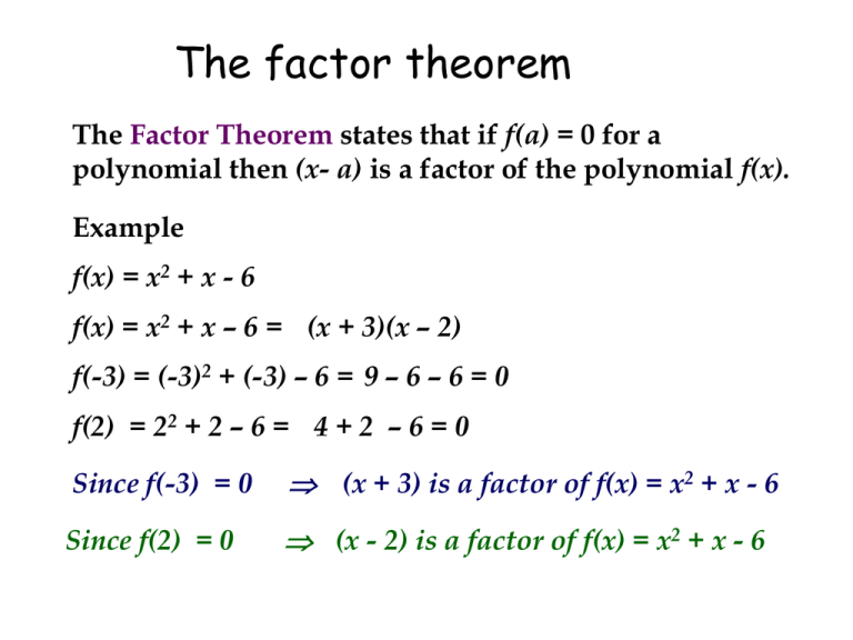 the-factor-theorem