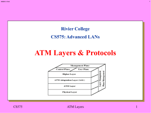 ATM Layers