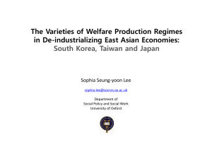 The Varieties of Welfare Production Regimes in De